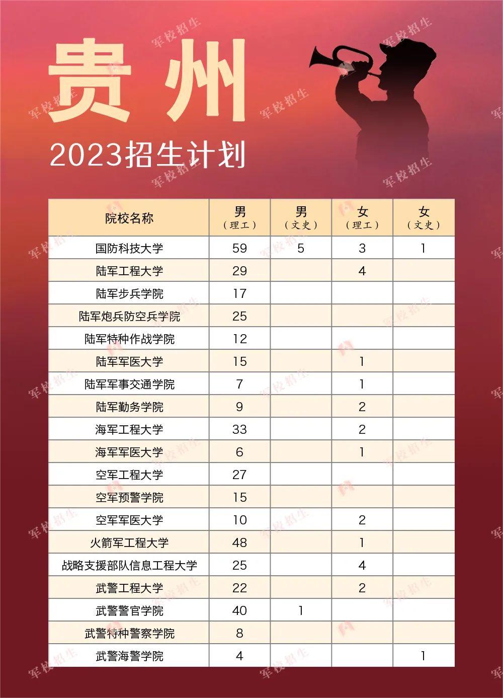 开元7818官方版appV1.3专业版