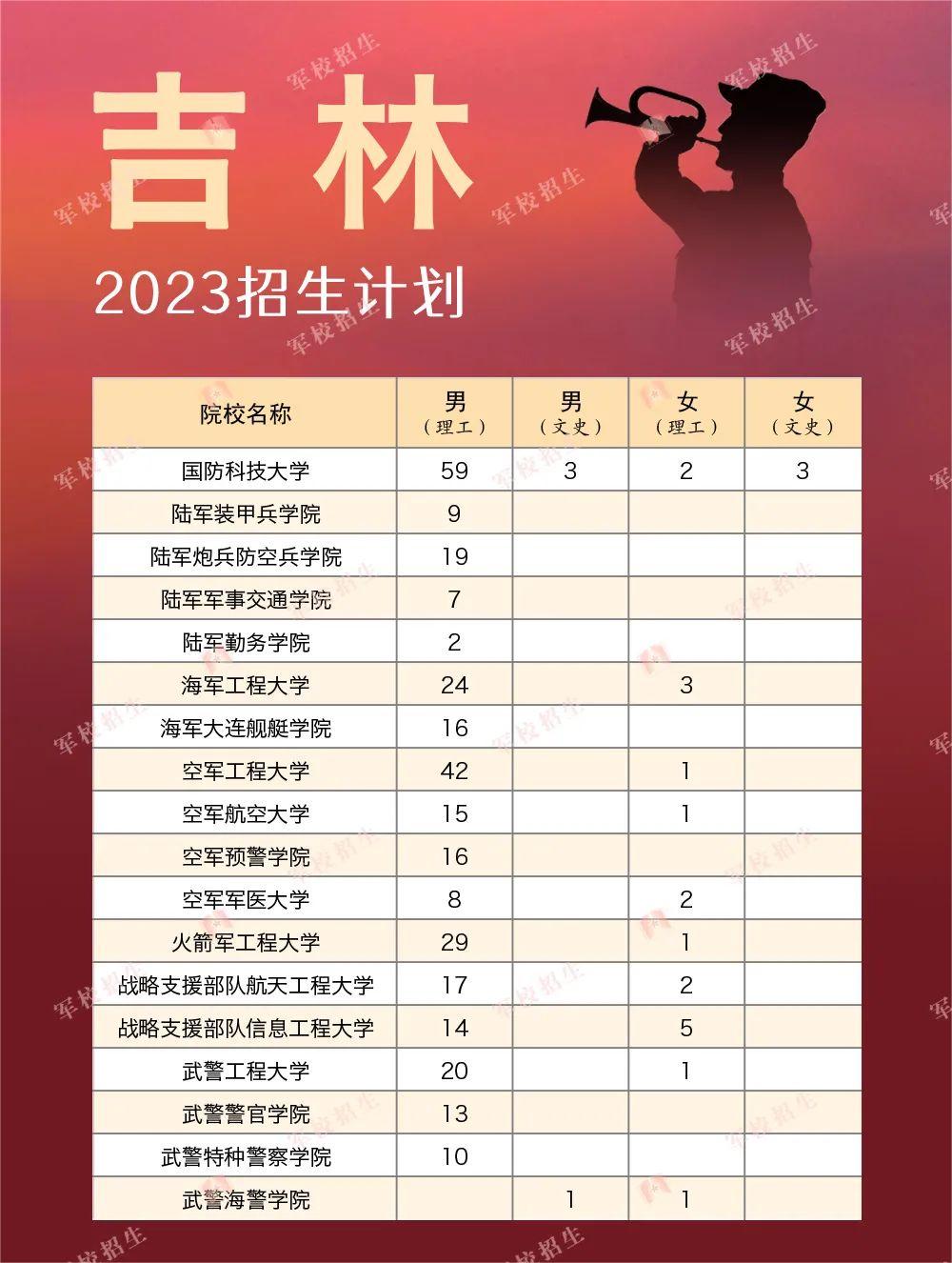 开元娱乐app2025版新增穹顶遗迹地图俯瞰