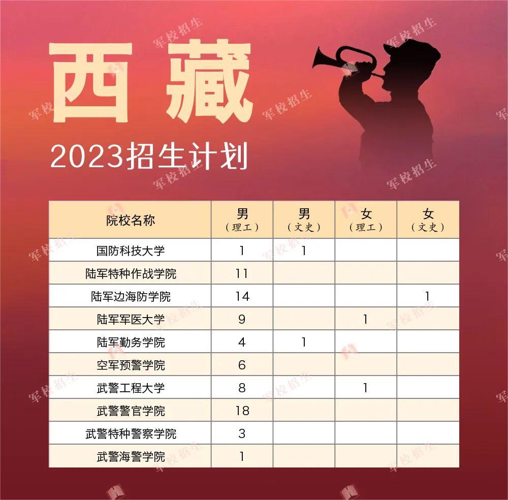 kaiyun体育app登录官网V5.3专业版