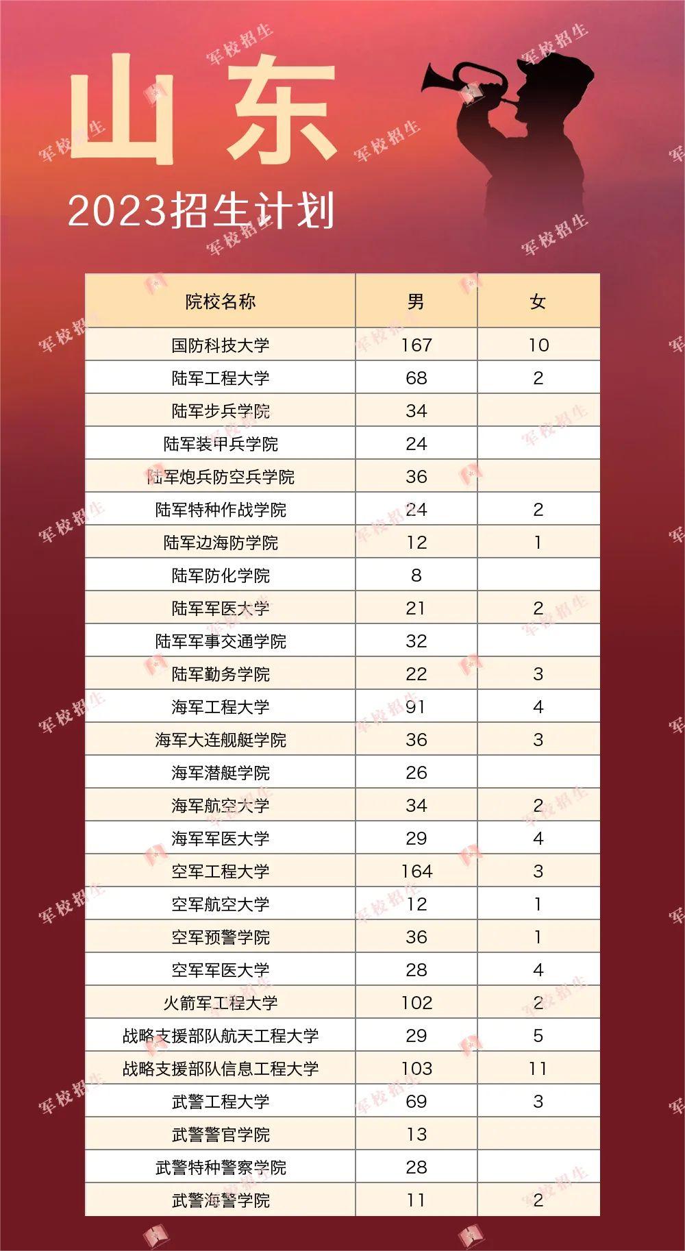 半岛体育入口官网V6.4专业版
