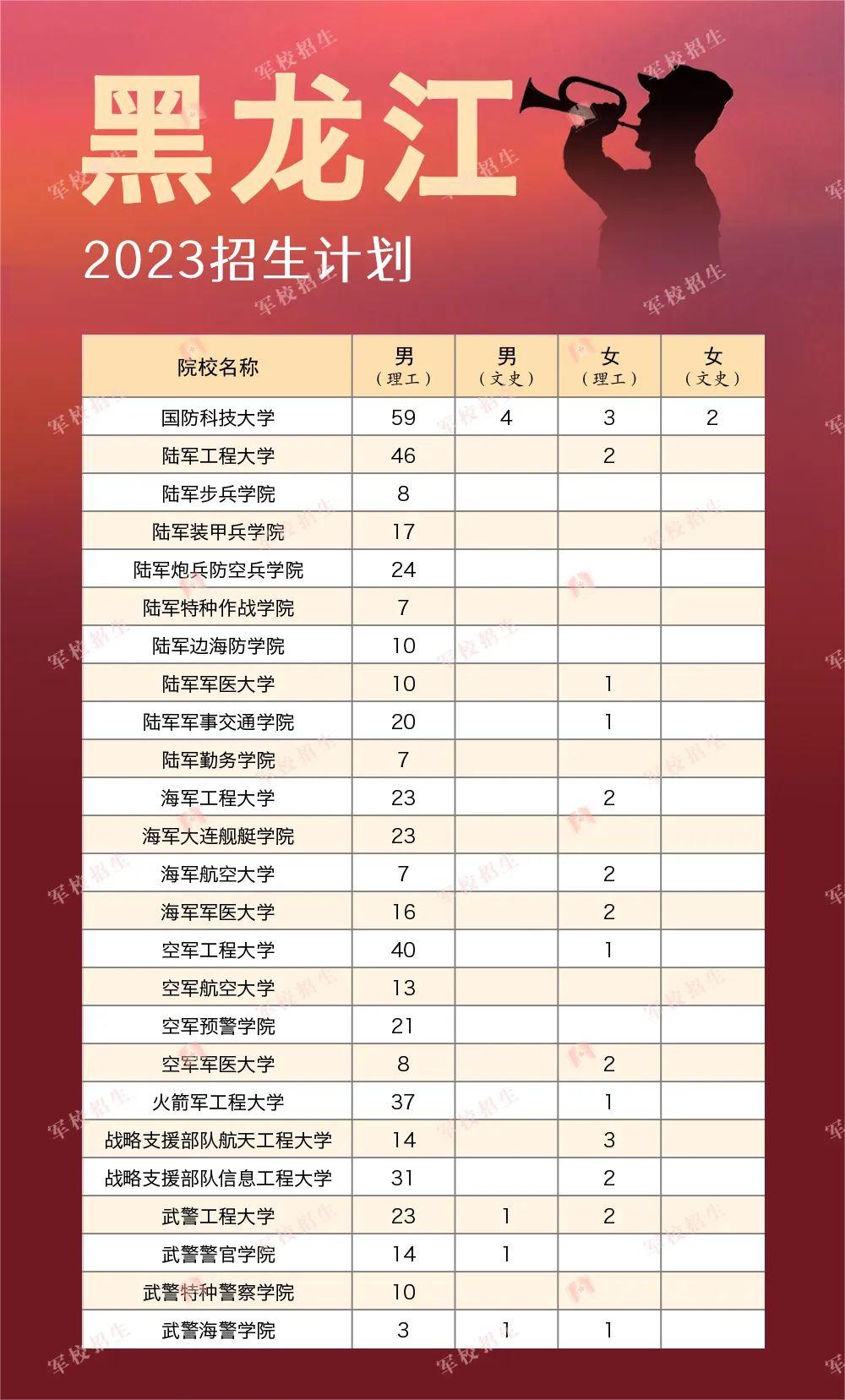 am8官网入口V2.5专业版