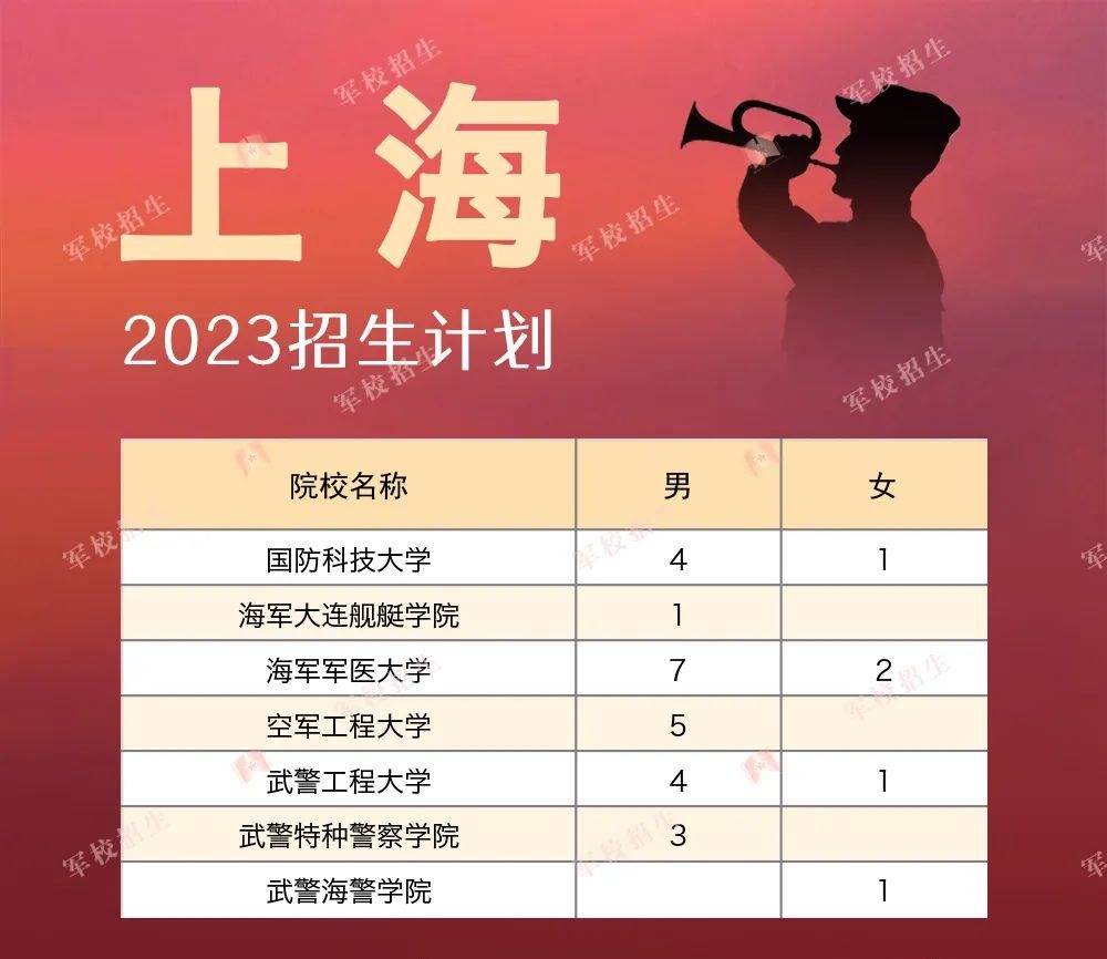UEDBETapp安卓版二维码