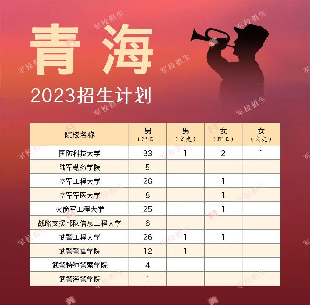 卡巴斯基反病毒软件2018