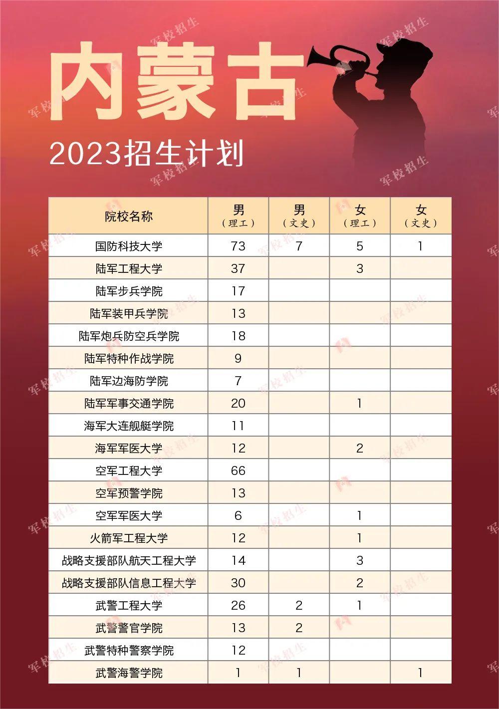 河南汽车维修平台APP
