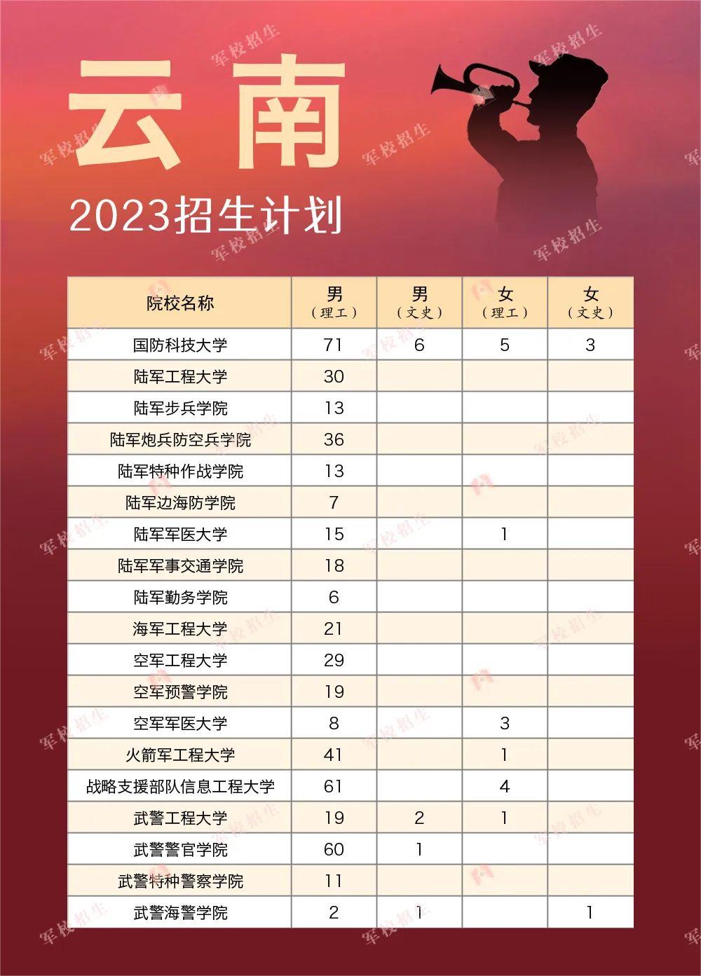 皇冠app苹果官方下载