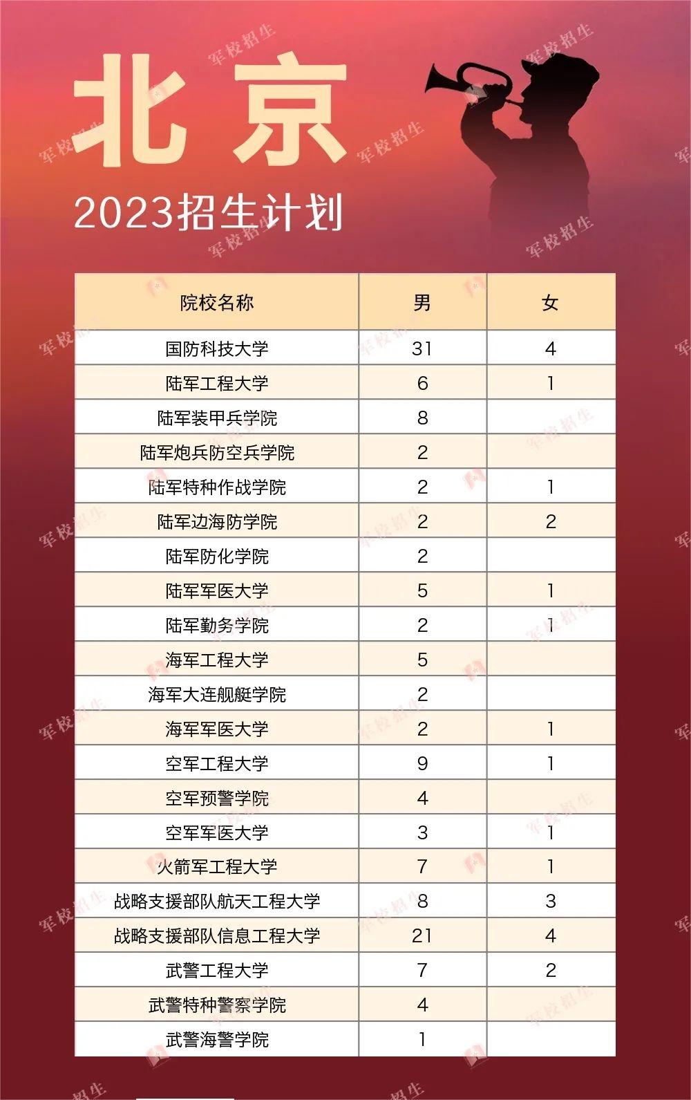 地牢守护者觉醒2025版游戏主视觉宣传图