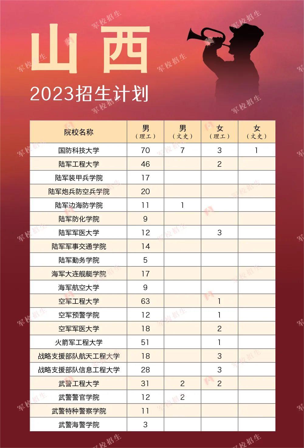 人人体育ios 2025最新版 武器库与改装界面