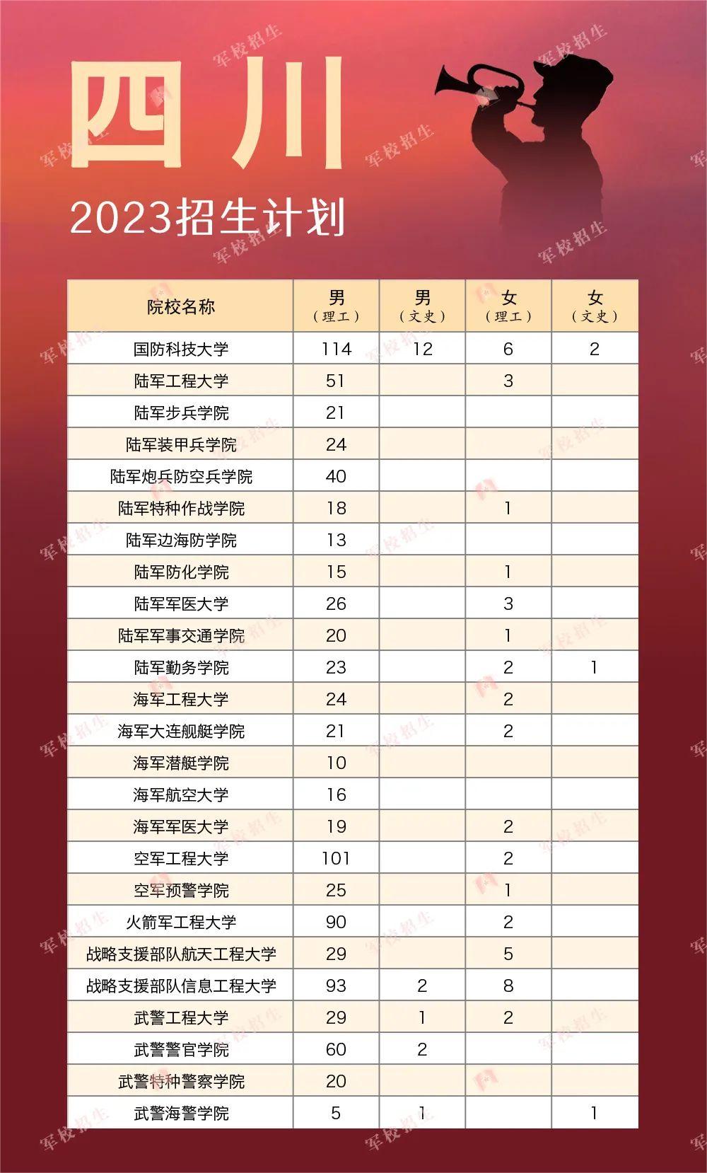 乐鱼app