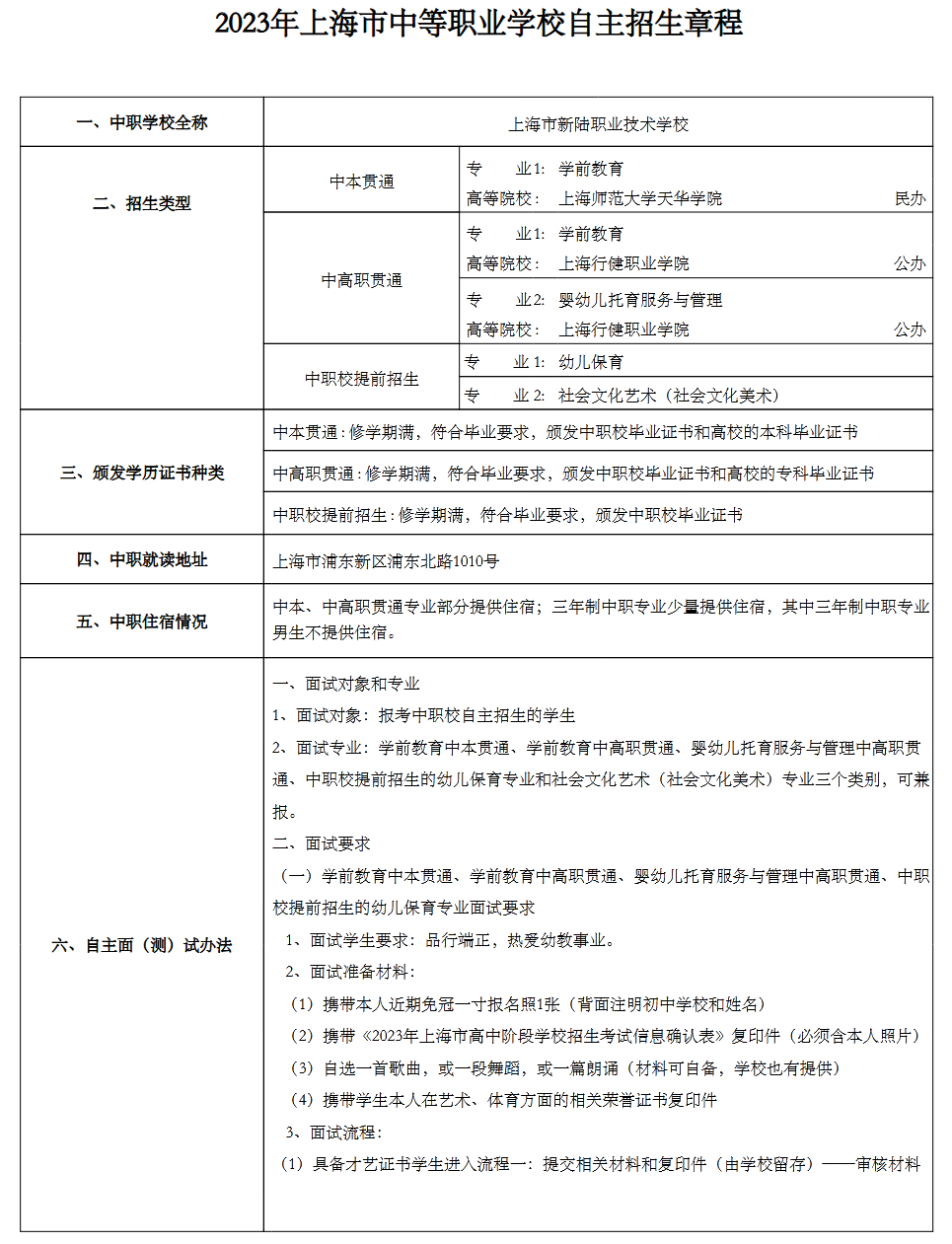 小熊洗车APP