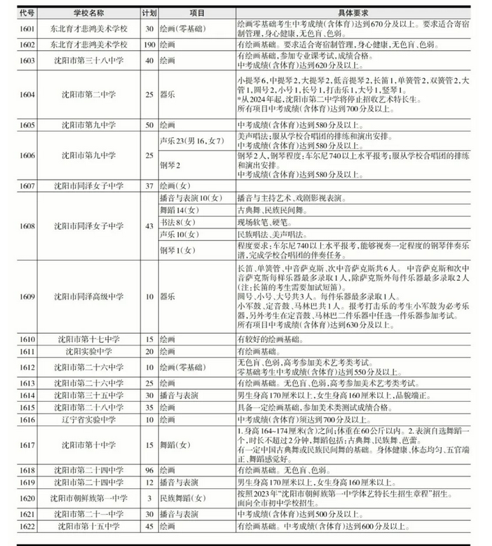 365官方体育V7.4专业版