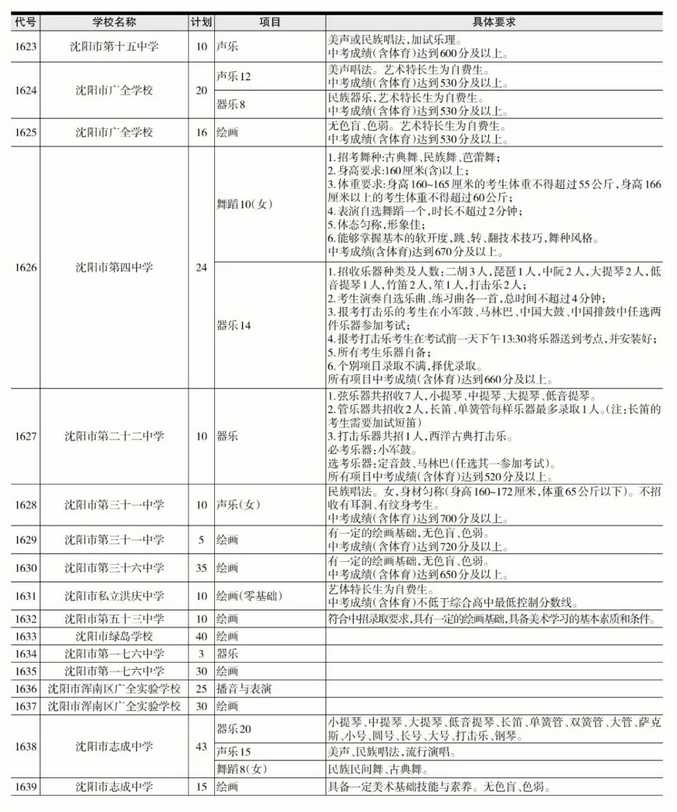 bet52365入口V3.8专业版