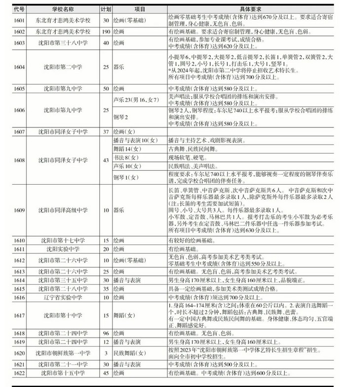 灵魂筹码诡王铁面无情套装2025版游戏场景图