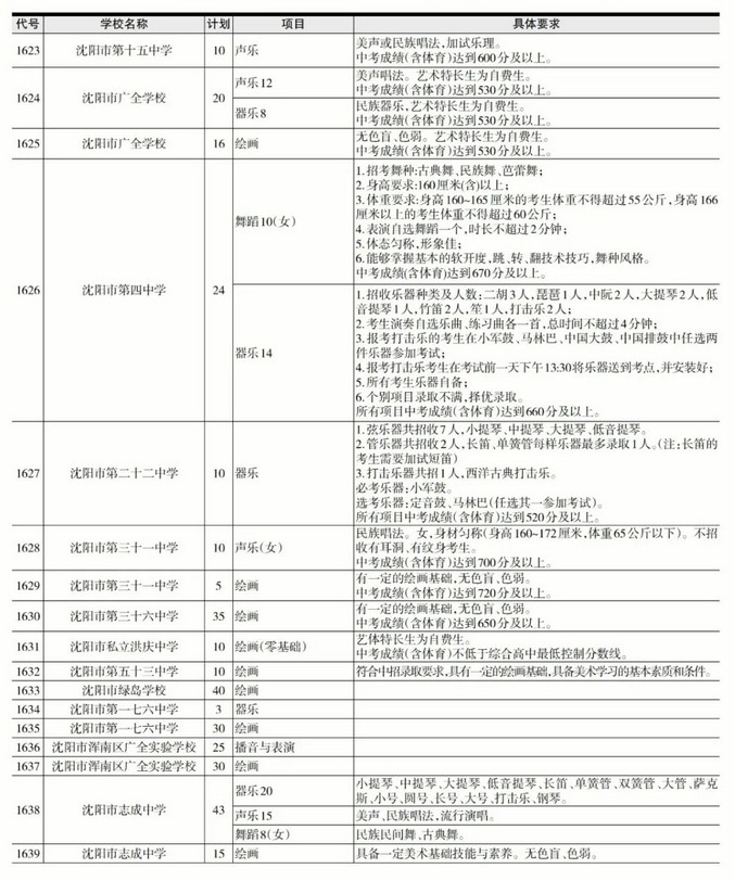 亚傅娱乐appV1.3专业版