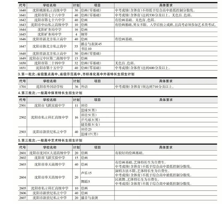 爱游戏体育appV9.8专业版