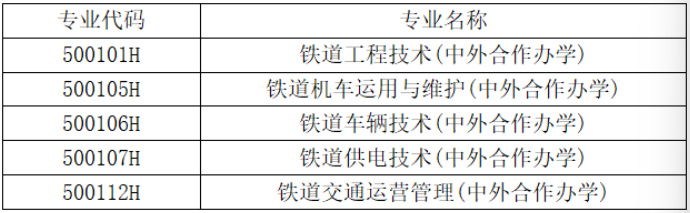 小熊洗车APP
