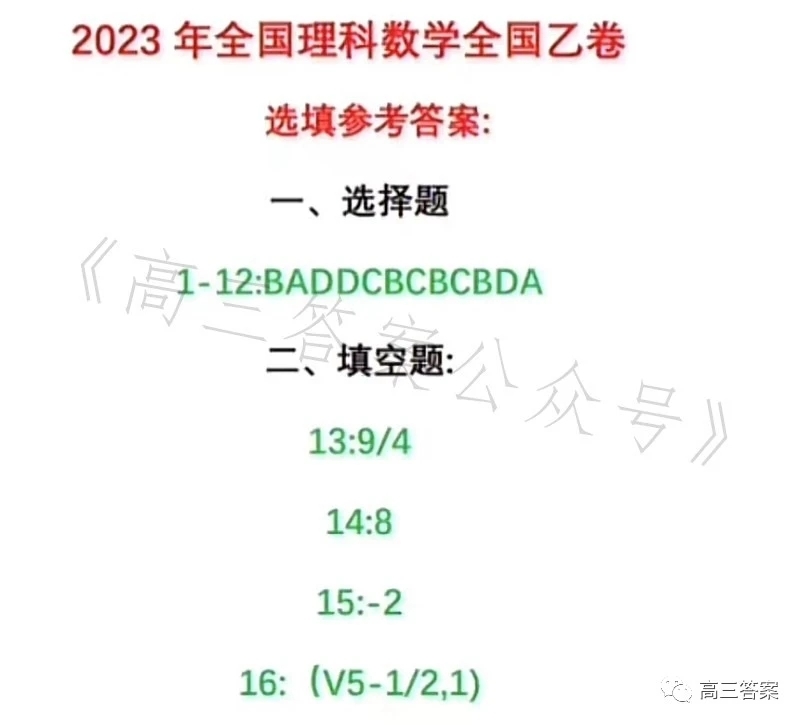 UpcBwrP72Tt条码字体