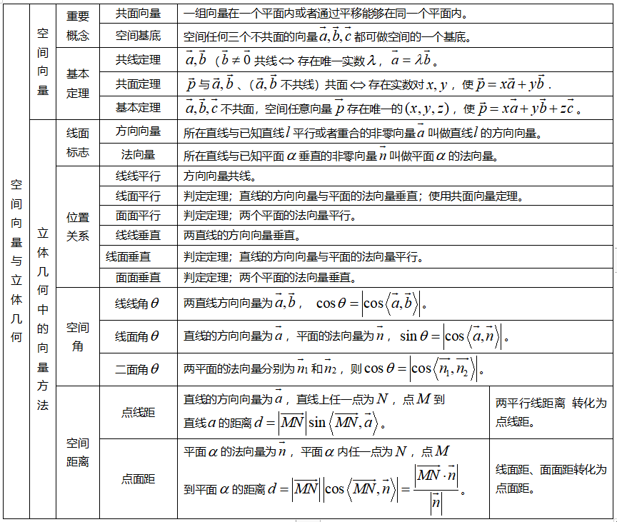 开云kaiyun官方入口下载V5.3专业版