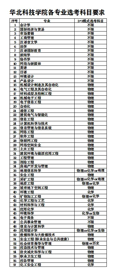 电竞押注appV7.9专业版