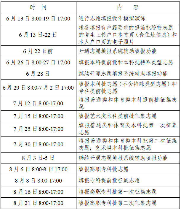 小熊洗车APP
