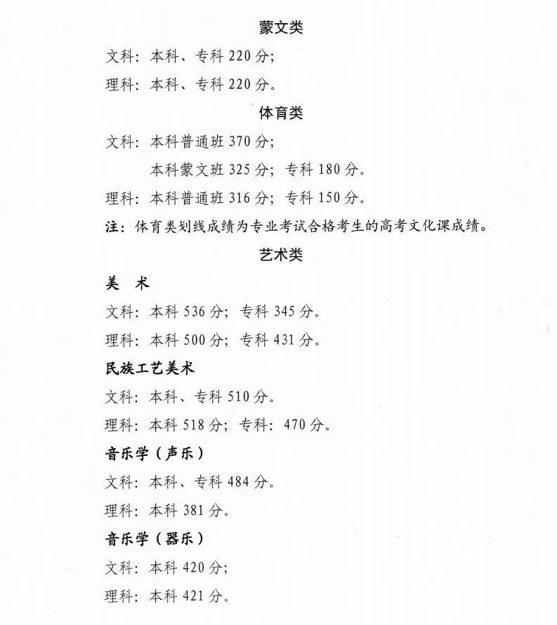 财神十三张V9.8专业版
