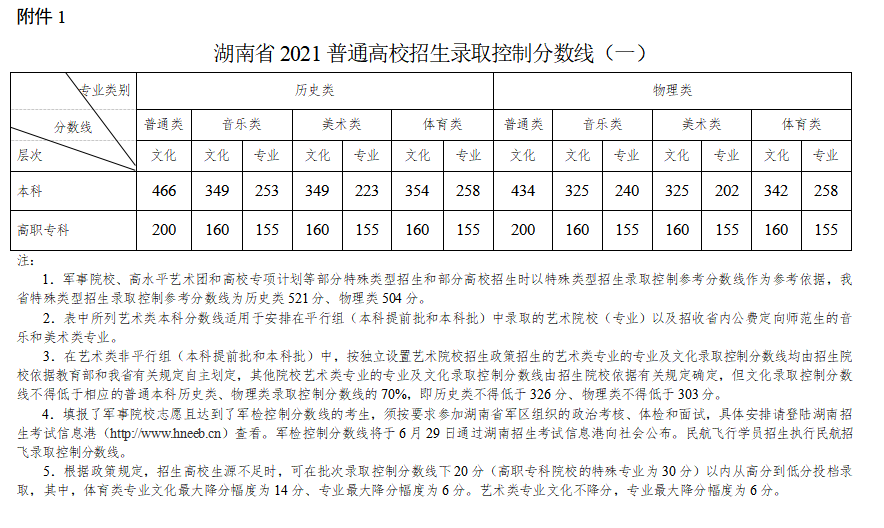 18轮货车模拟驾驶手机版