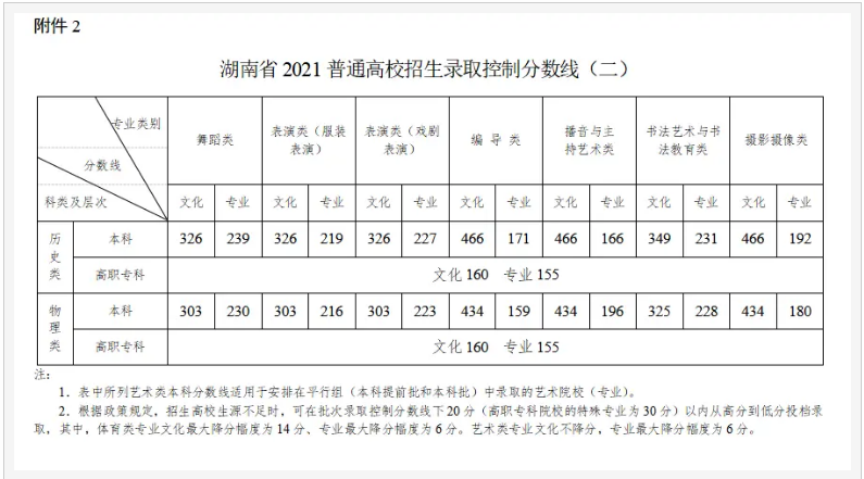 kaiyu体育官网app注册入口V5.2专业版