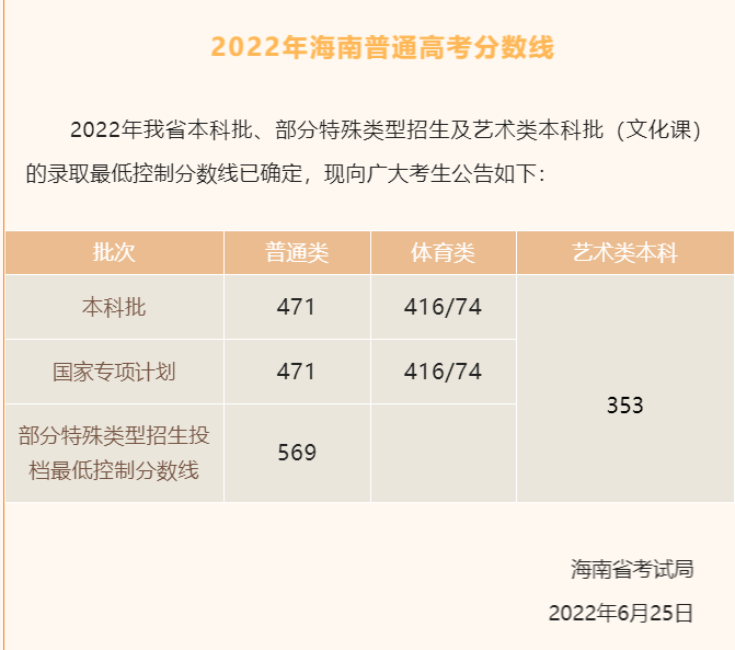 小熊洗车APP