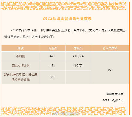 皮皮精灵桌面版