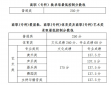 易潜(潜水综合平台)