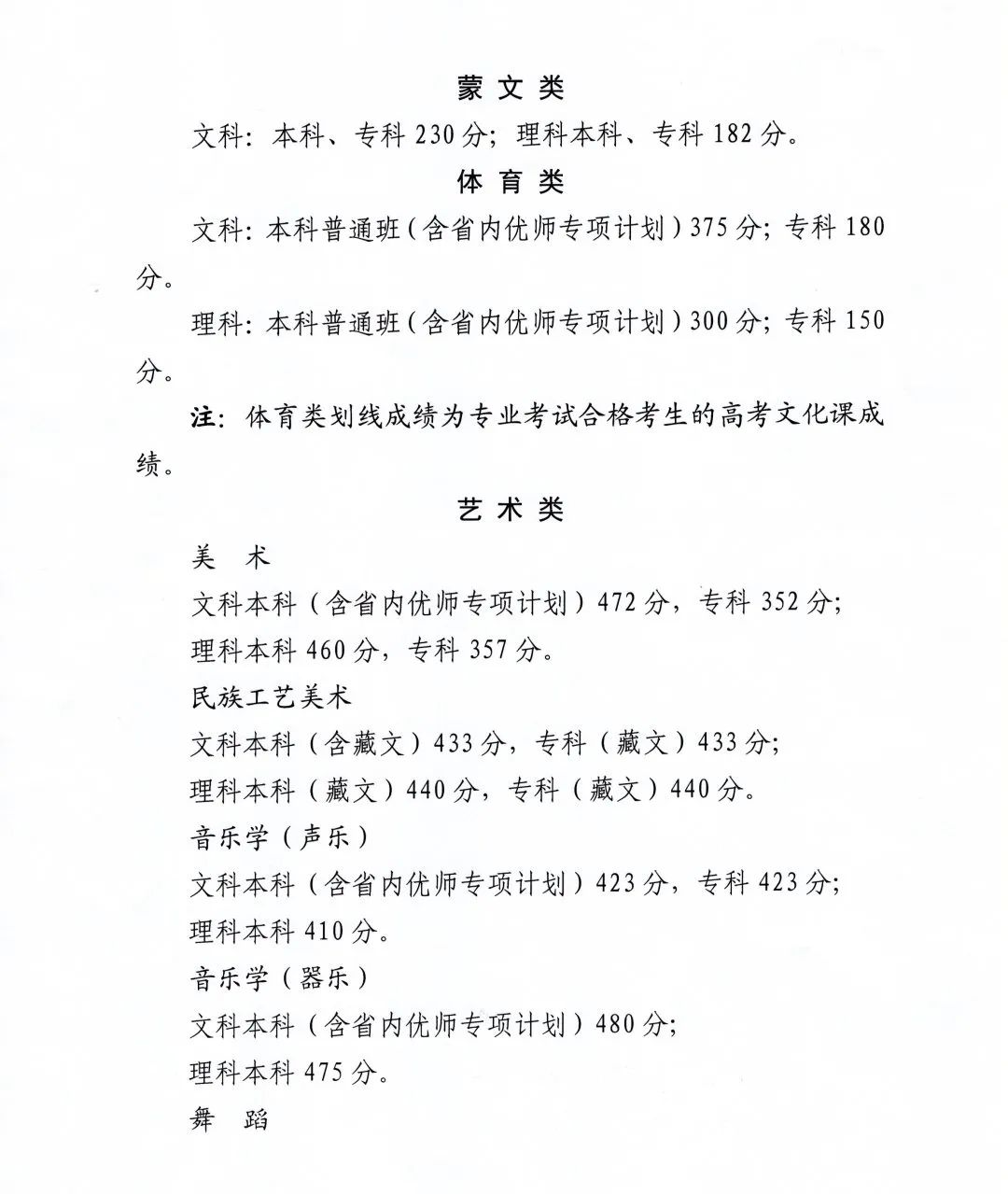 贵州药材APP