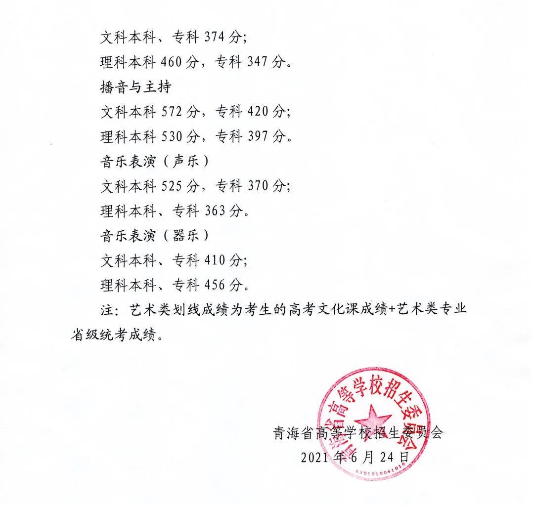 kaiyun体育app官网下载安装所需权限V1.1专业版