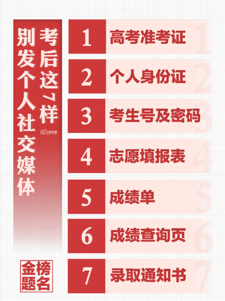 贵州药材APP