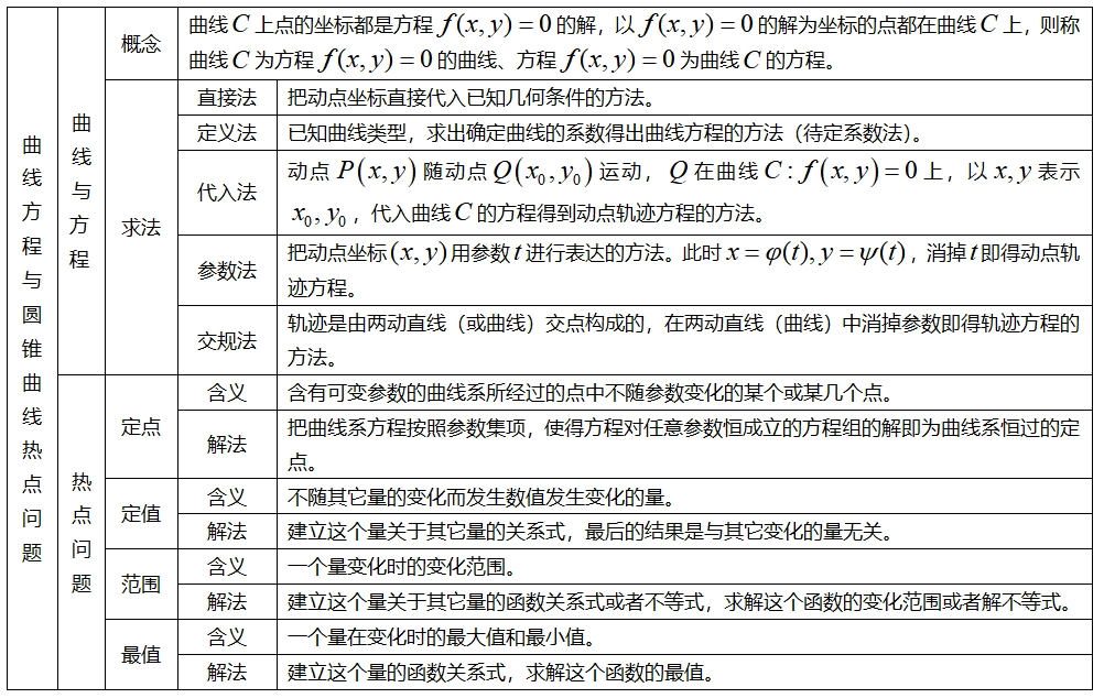 万博狼队注册V6.2专业版