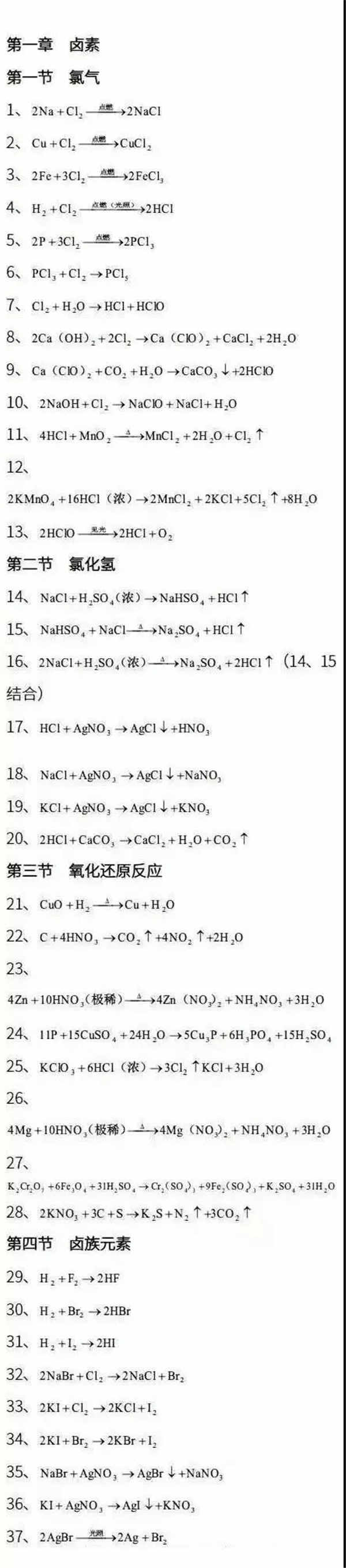 贵州药材APP