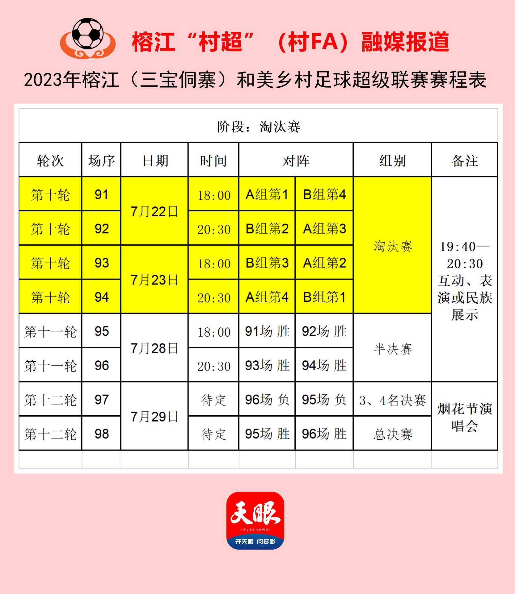 理光Aficio SP C231SF一体机驱动