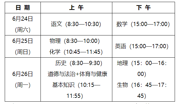 kaiyun体育app官网登录入口怎么找V5.5专业版