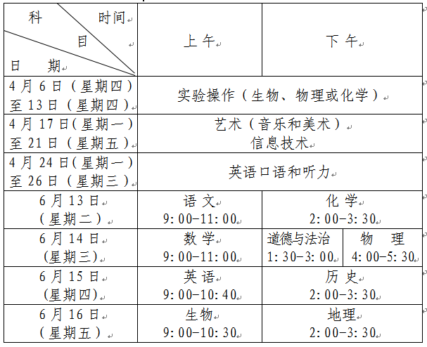 米老鼠注册表减肥软件