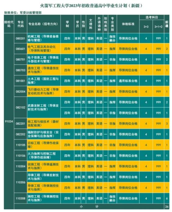 eman安卓版