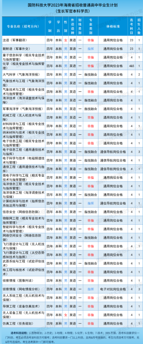 幸运财神app2025版多人合作场景