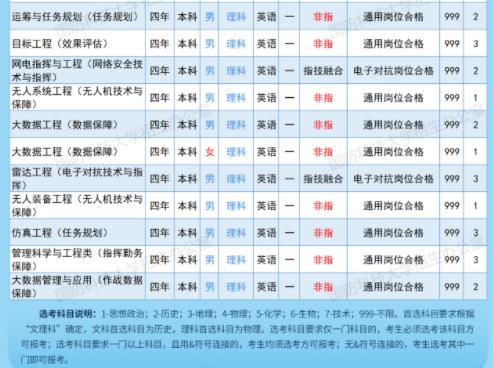 问鼎娱乐app