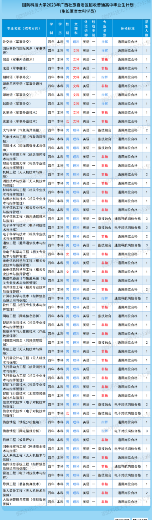 体育皇冠官网V1.1专业版