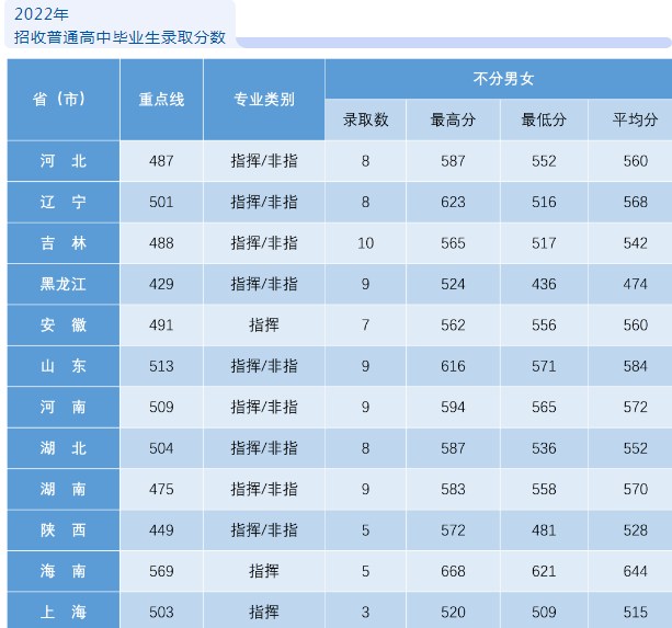 开云体育app安卓版二维码