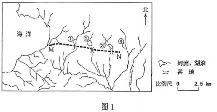 xj星际登录入口V6.5专业版