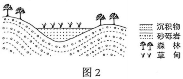 qq农牧小分队最新版