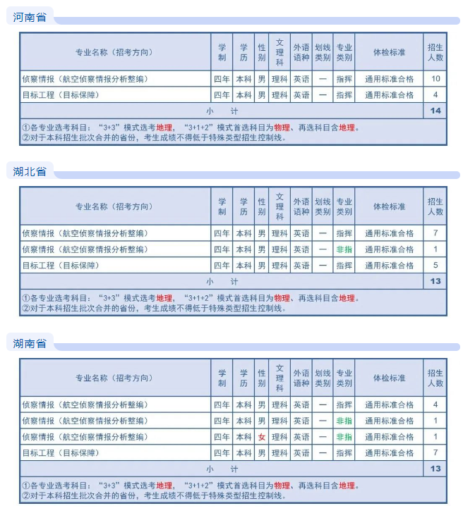 贵州药材APP
