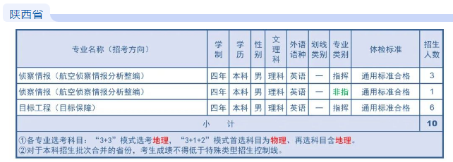 eman安卓版