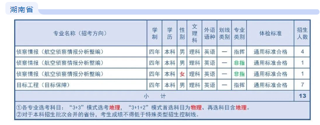 eman安卓版
