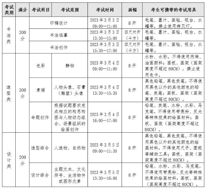 开云官方地址2025版新区域战斗画面