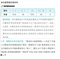 忍者插班生内购修改版