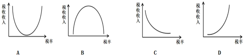 eman安卓版